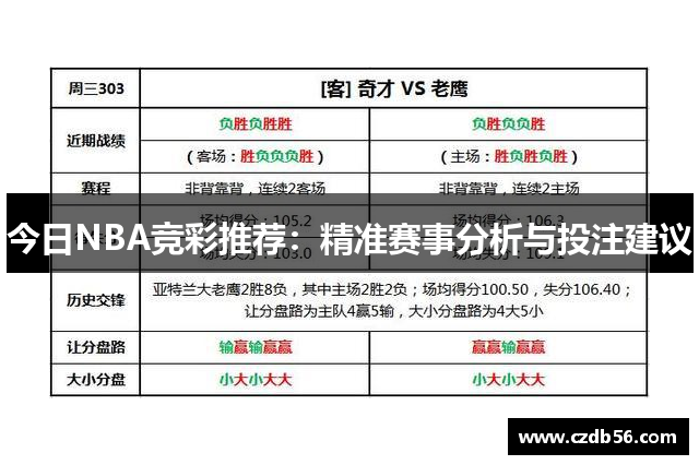 今日NBA竞彩推荐：精准赛事分析与投注建议