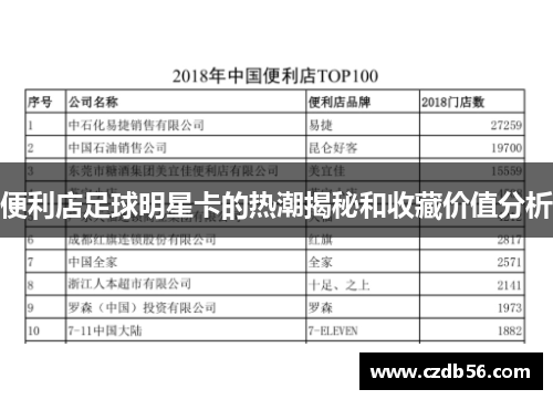 便利店足球明星卡的热潮揭秘和收藏价值分析