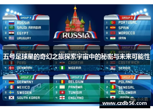 五号足球星的奇幻之旅探索宇宙中的秘密与未来可能性